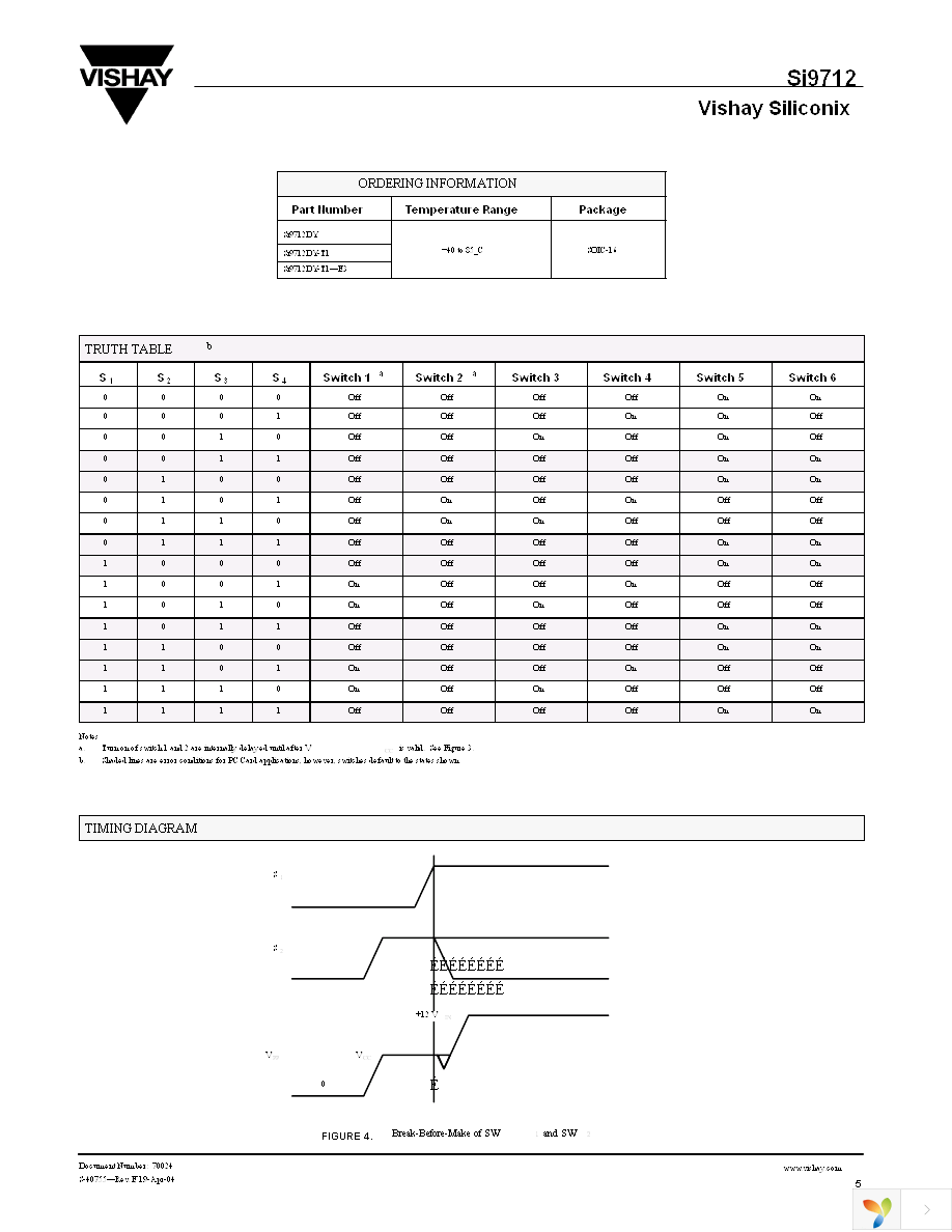 SI9712DY-T1-E3 Page 5