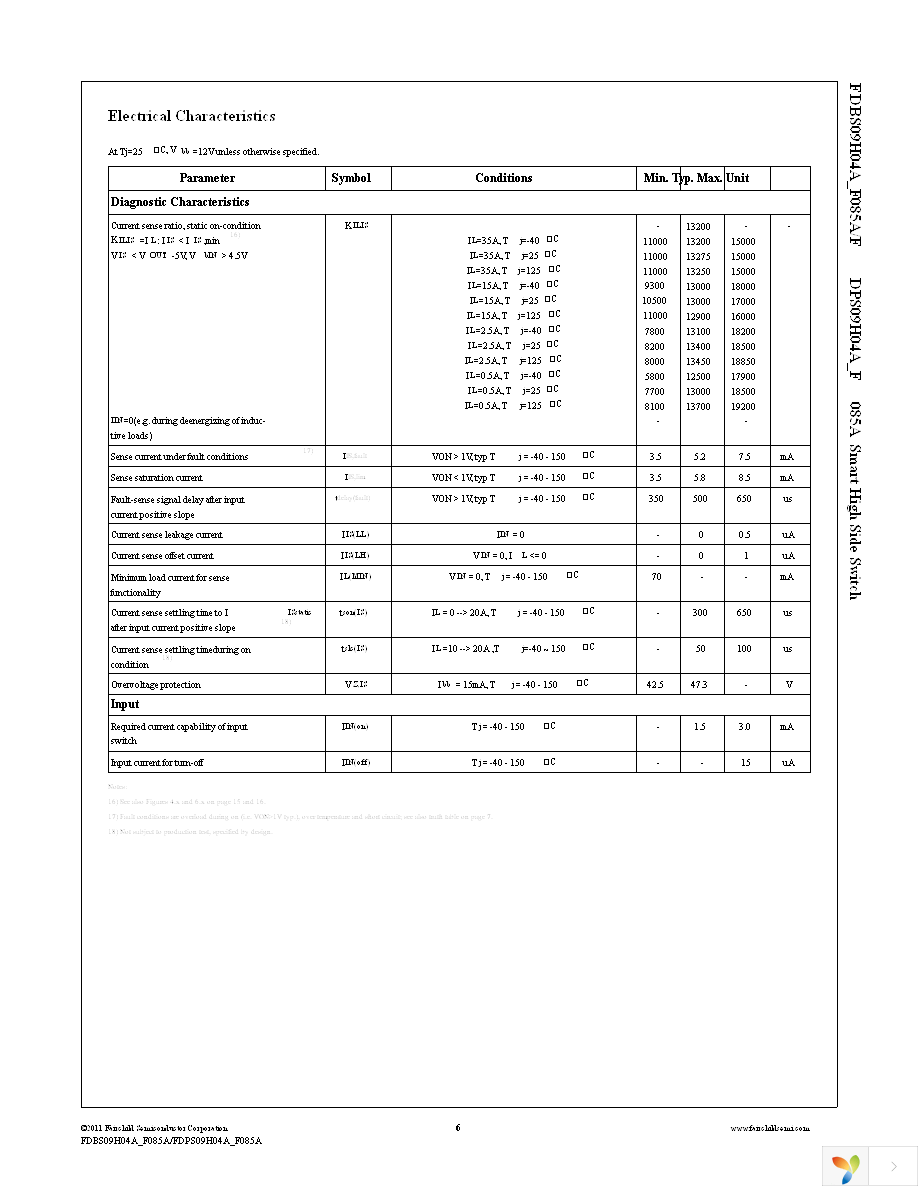 FDBS09H04A_F085A Page 6