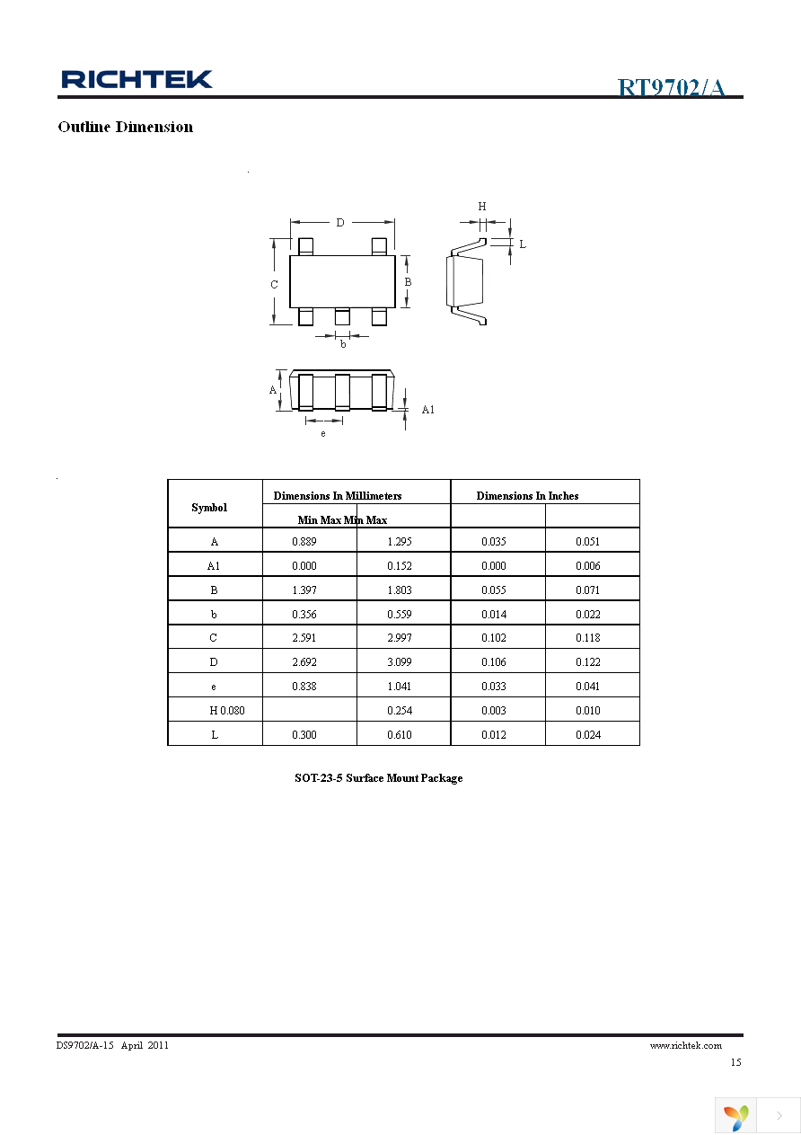 RT9702AGB Page 15