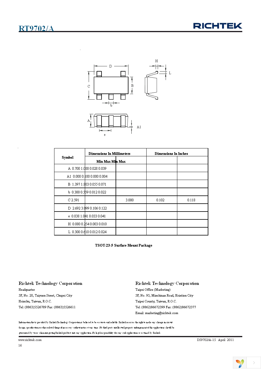 RT9702AGB Page 16