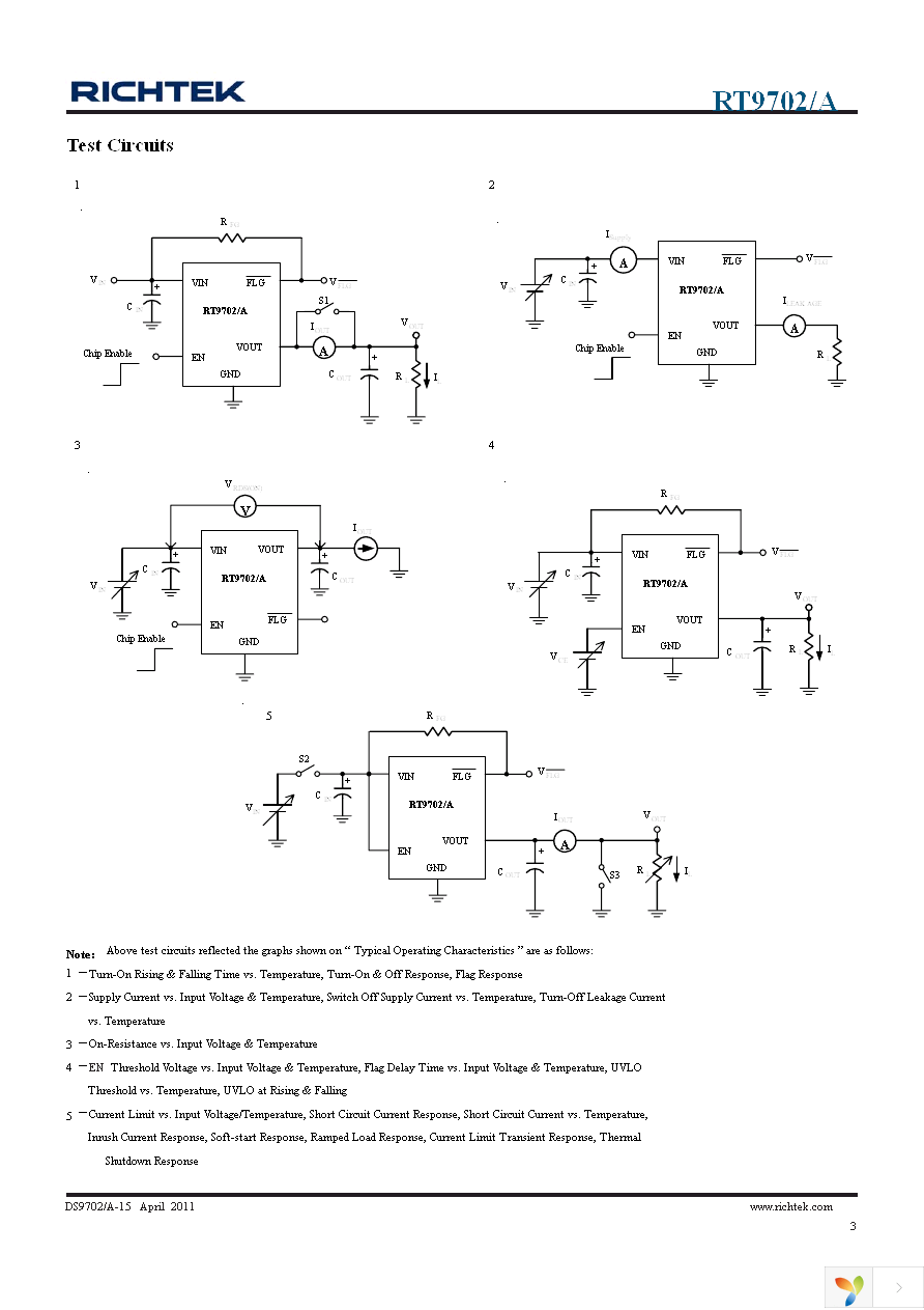 RT9702AGB Page 3