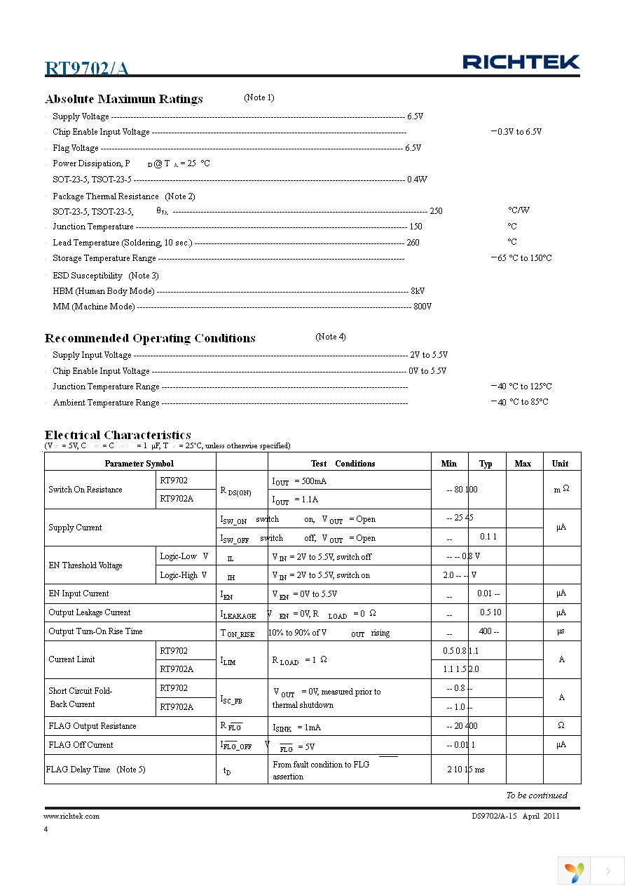 RT9702AGB Page 4