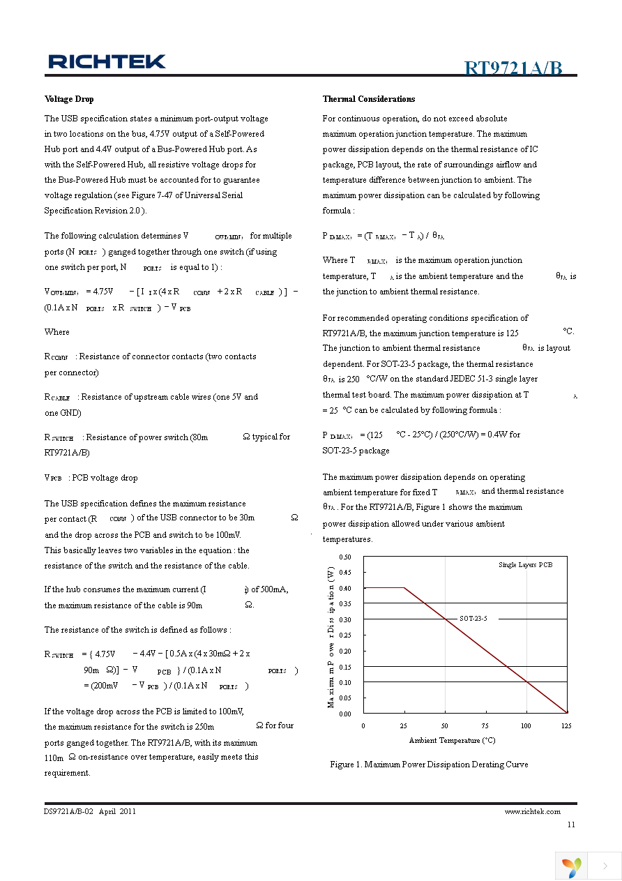 RT9721AGB Page 11