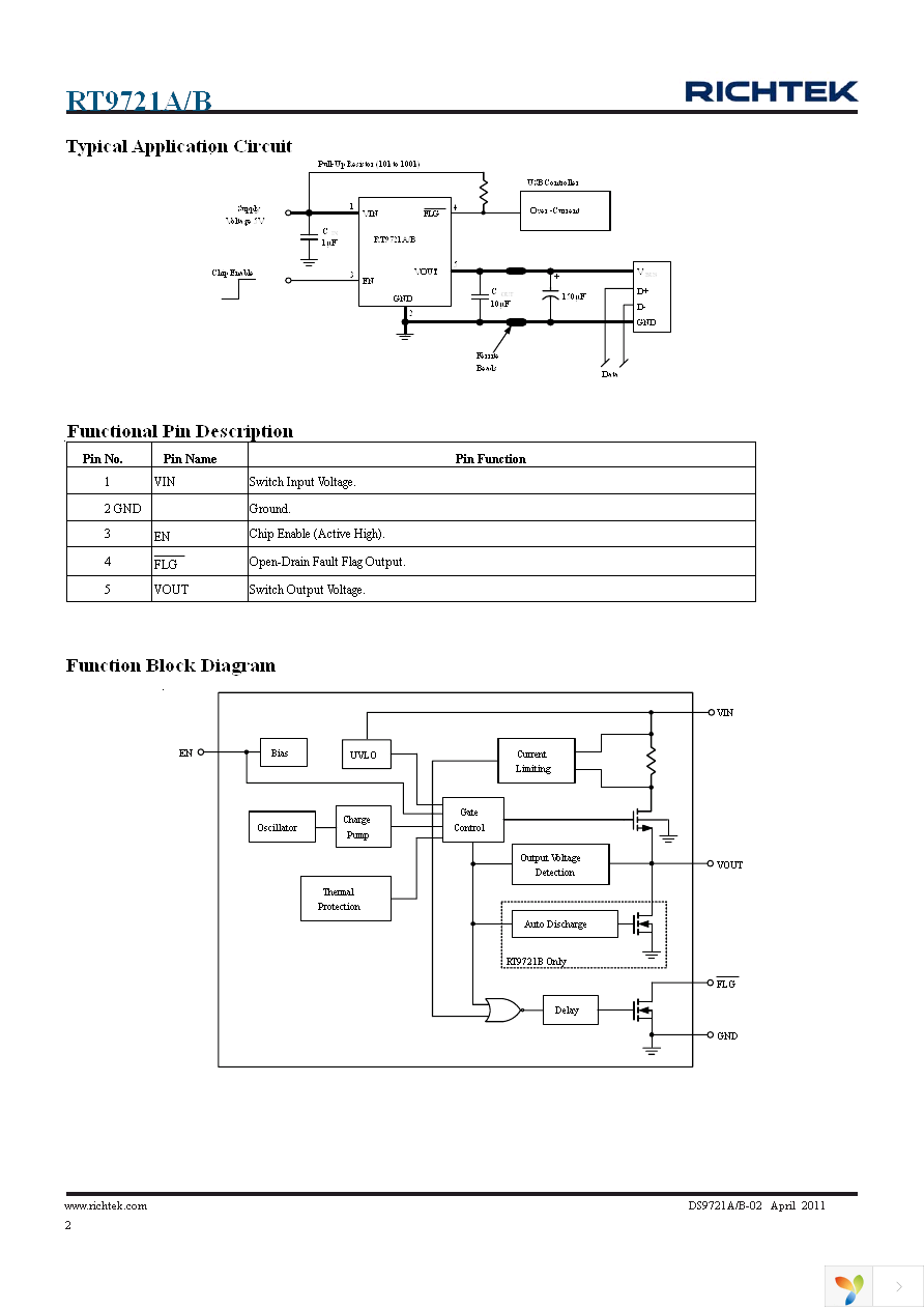 RT9721AGB Page 2