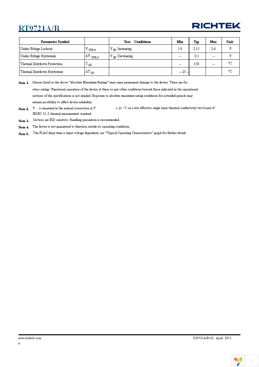 RT9721AGB Page 4