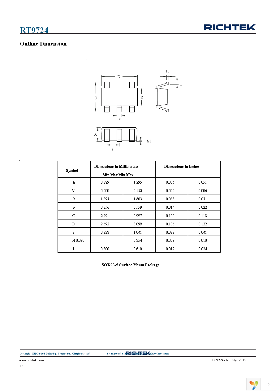 RT9724GB Page 12