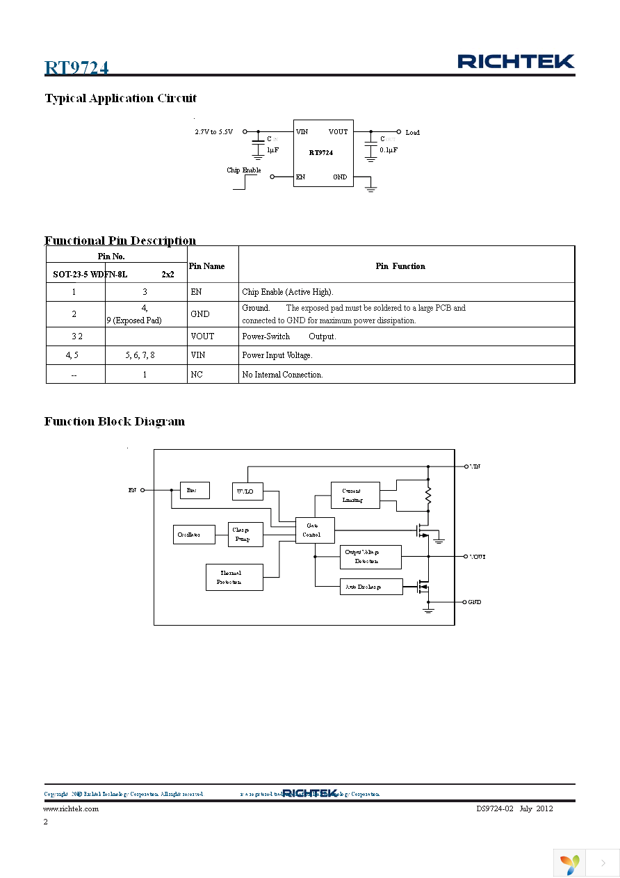 RT9724GB Page 2