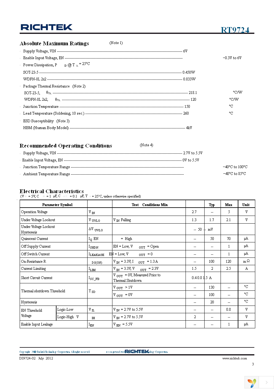 RT9724GB Page 3