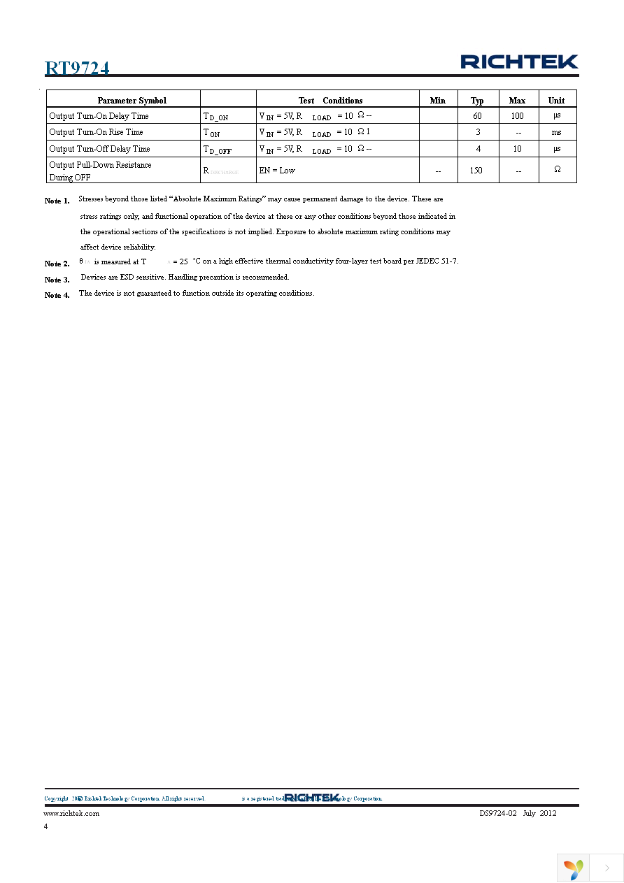 RT9724GB Page 4