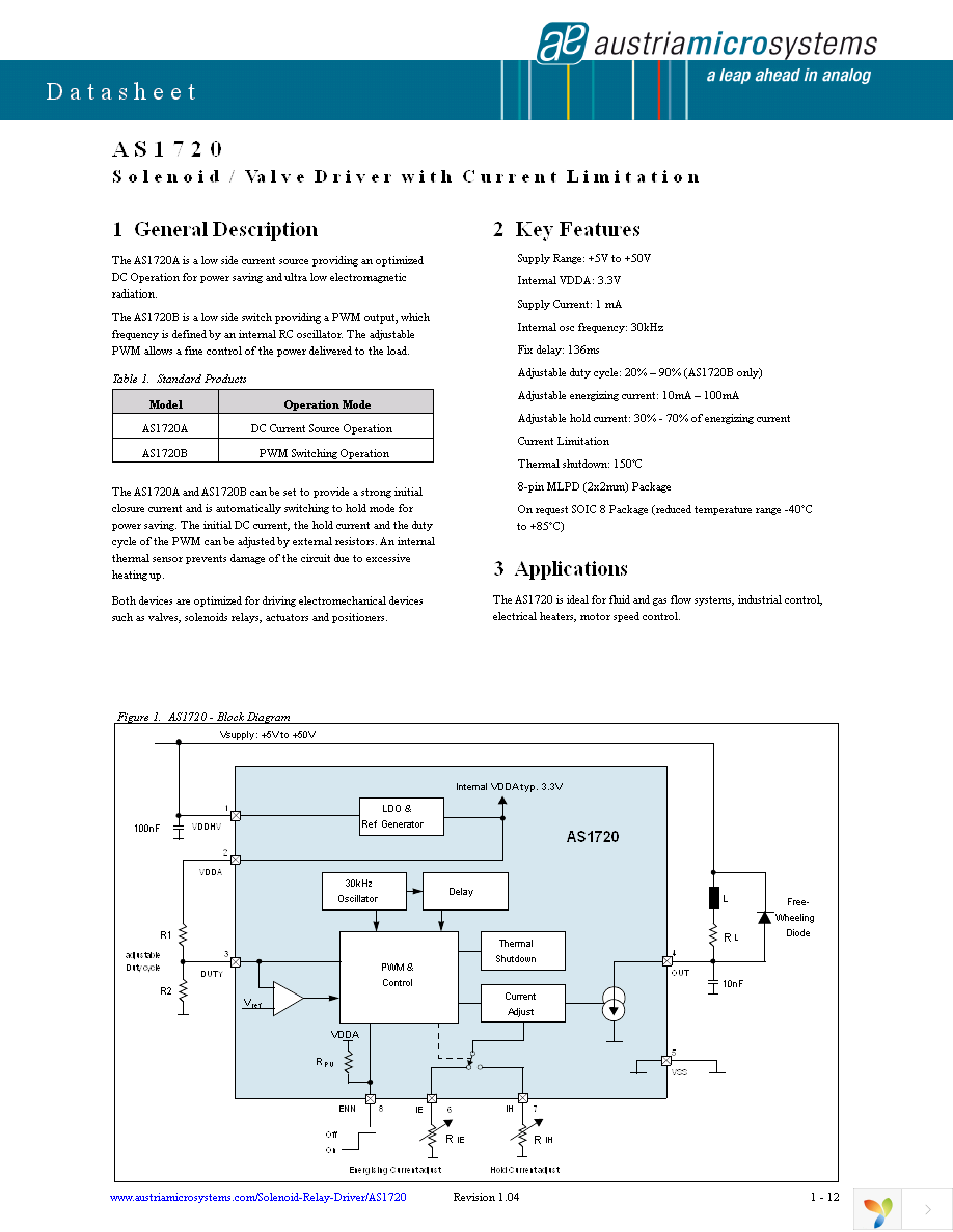 AS1720B-ATDT Page 1