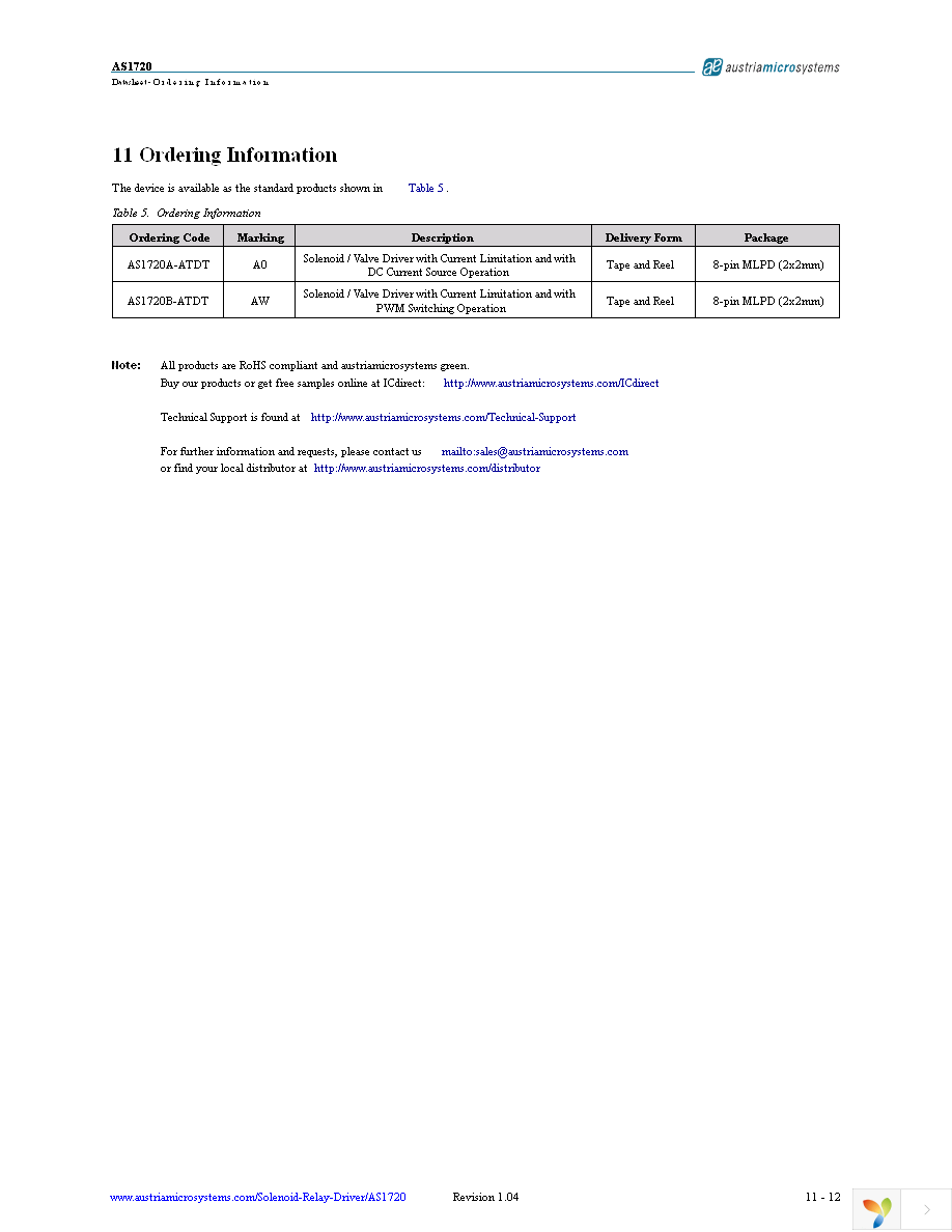 AS1720B-ATDT Page 11