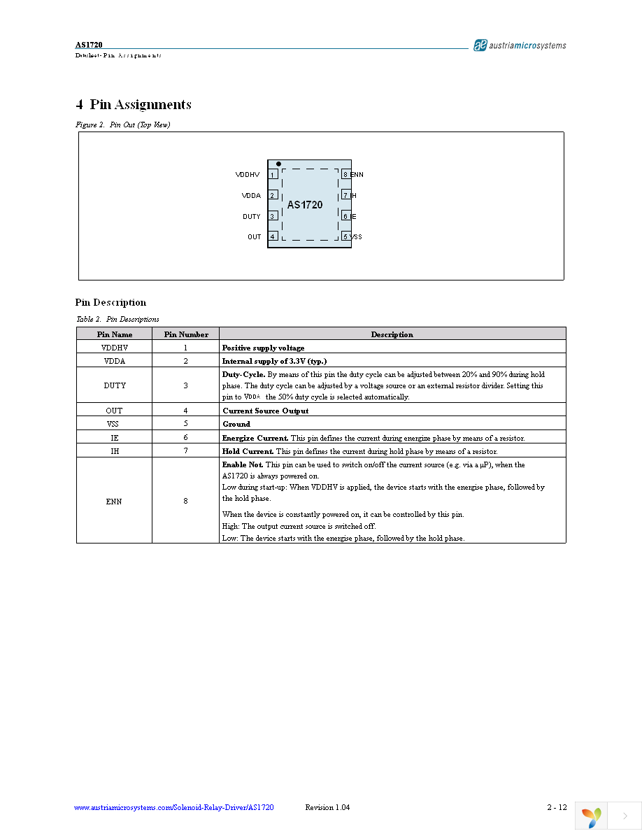 AS1720B-ATDT Page 2