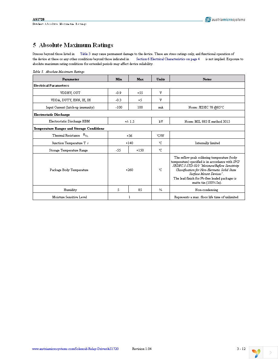 AS1720B-ATDT Page 3