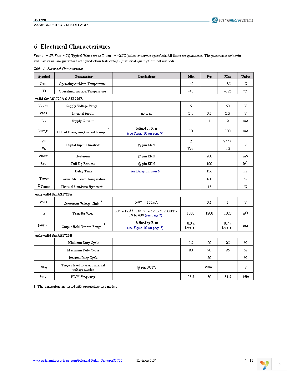 AS1720B-ATDT Page 4