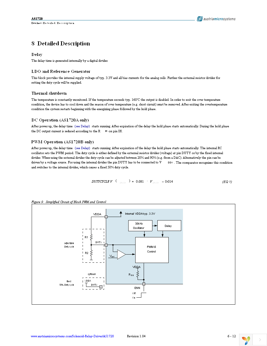 AS1720B-ATDT Page 6