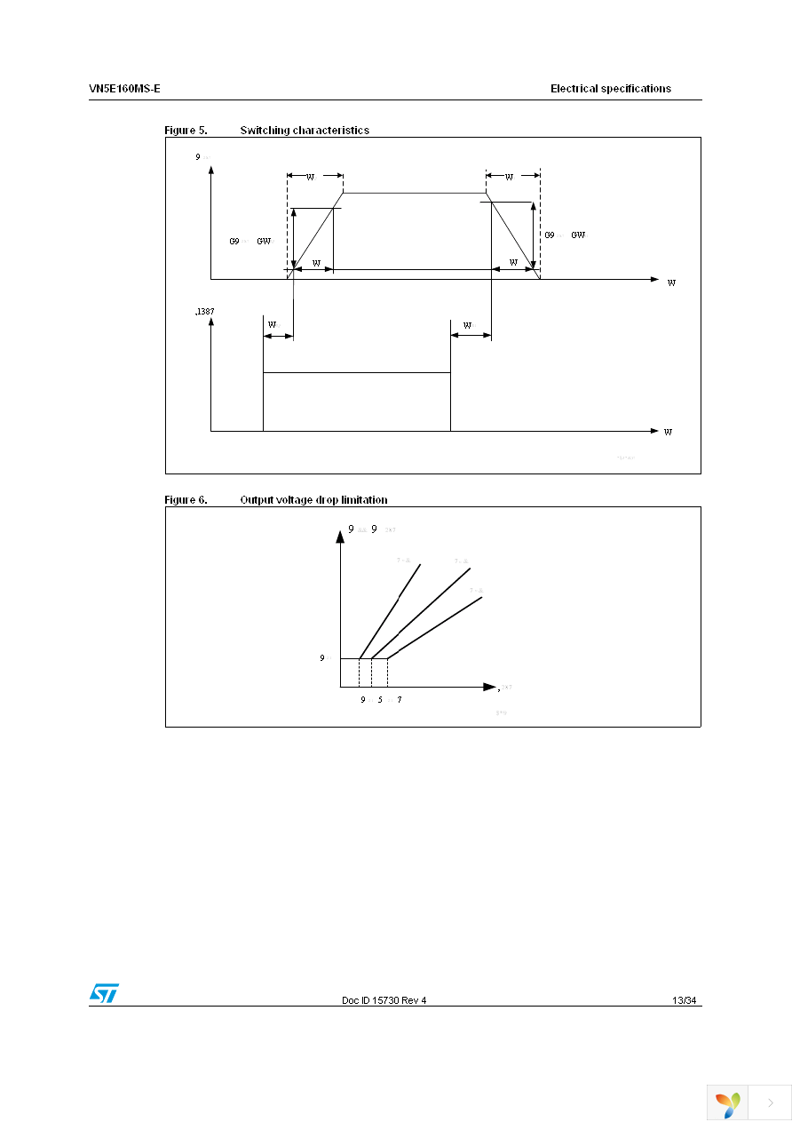 VN5E160MS-E Page 13