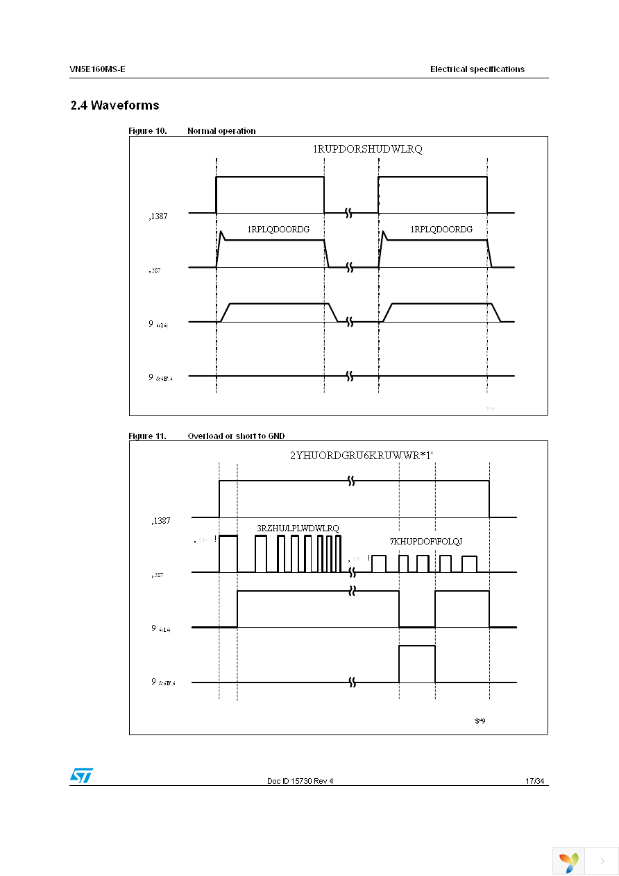 VN5E160MS-E Page 17