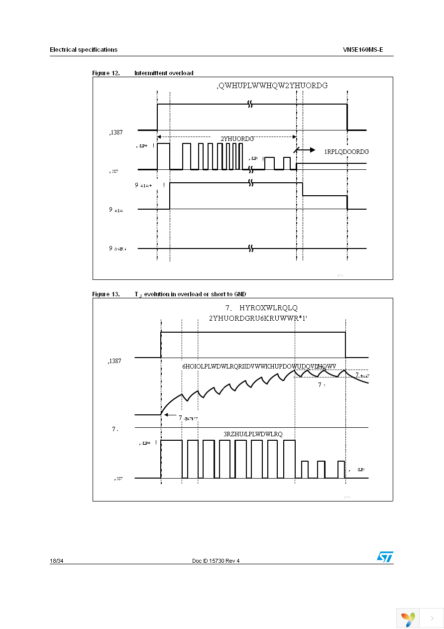 VN5E160MS-E Page 18