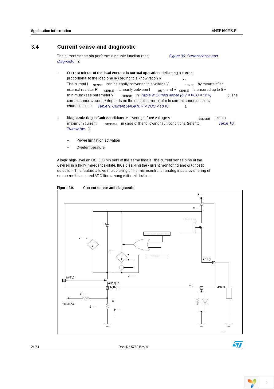 VN5E160MS-E Page 24