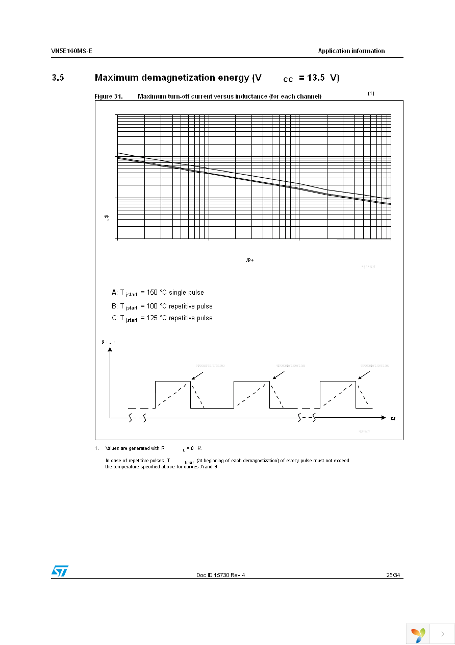 VN5E160MS-E Page 25