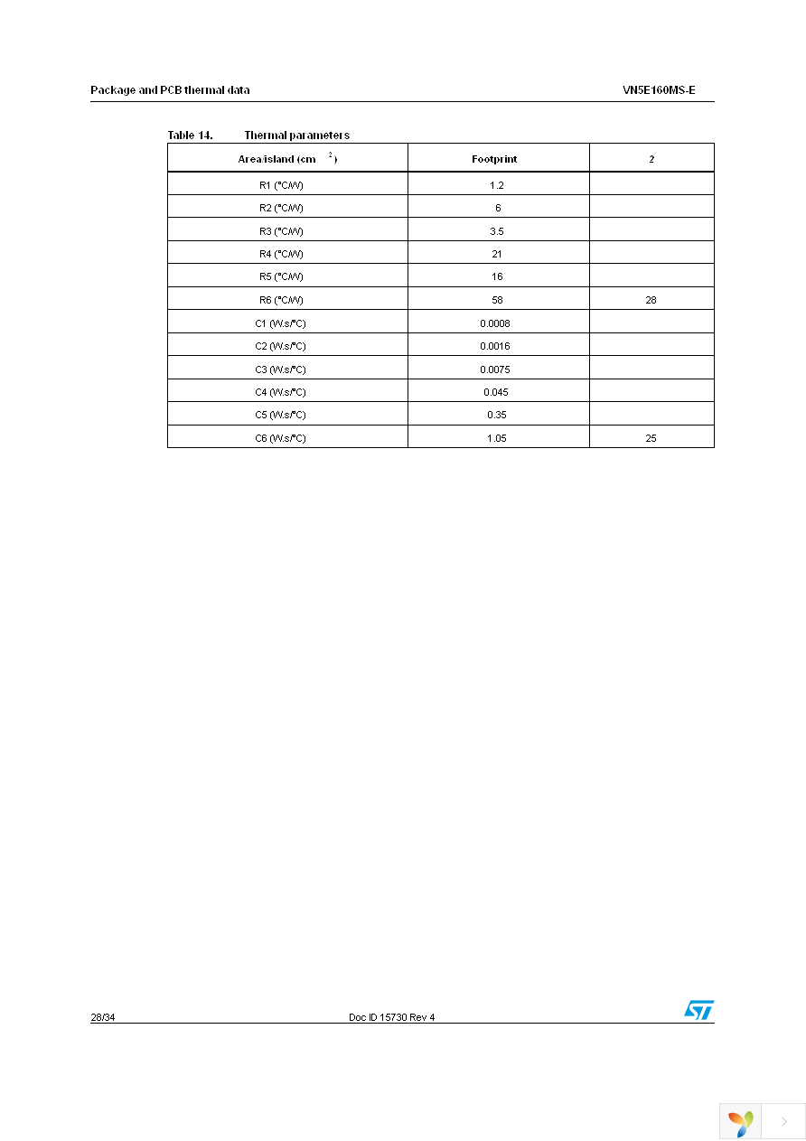 VN5E160MS-E Page 28