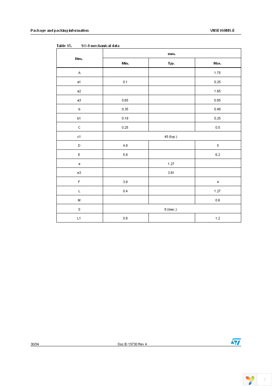 VN5E160MS-E Page 30