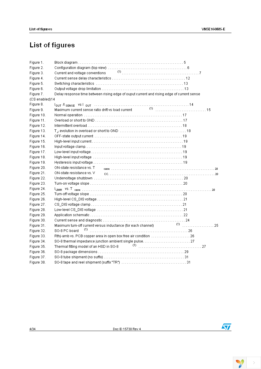 VN5E160MS-E Page 4