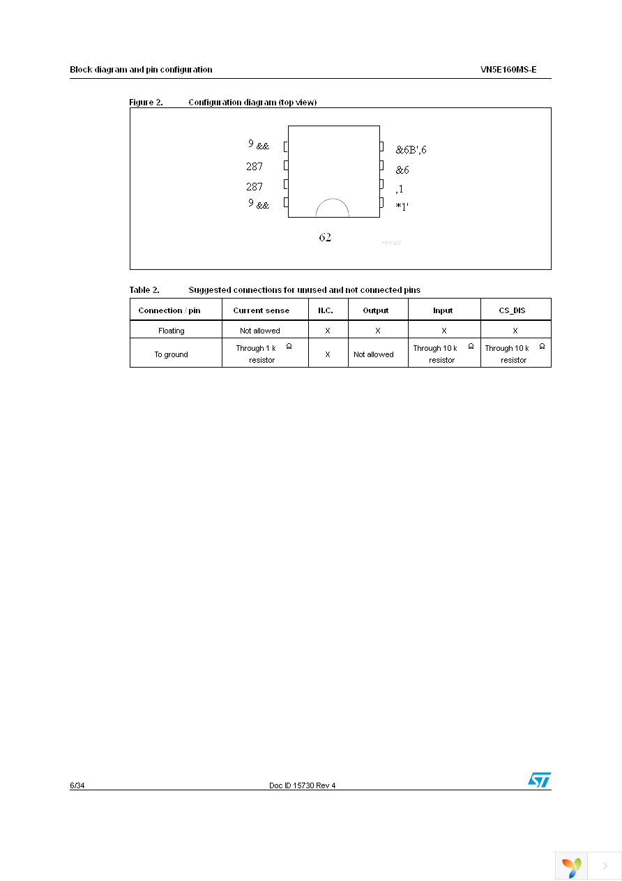 VN5E160MS-E Page 6