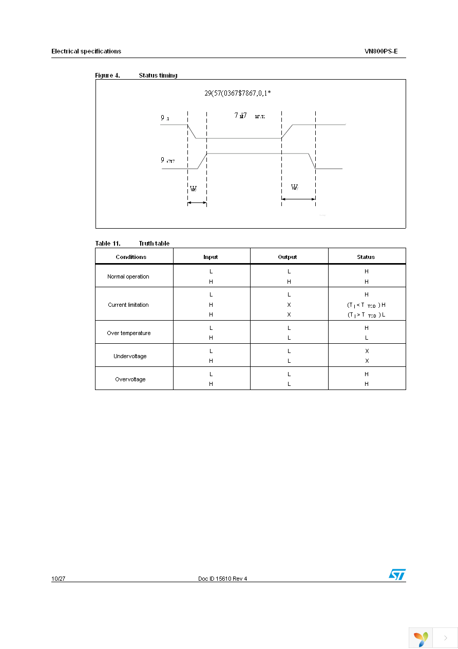 VN800PSTR-61-E Page 10