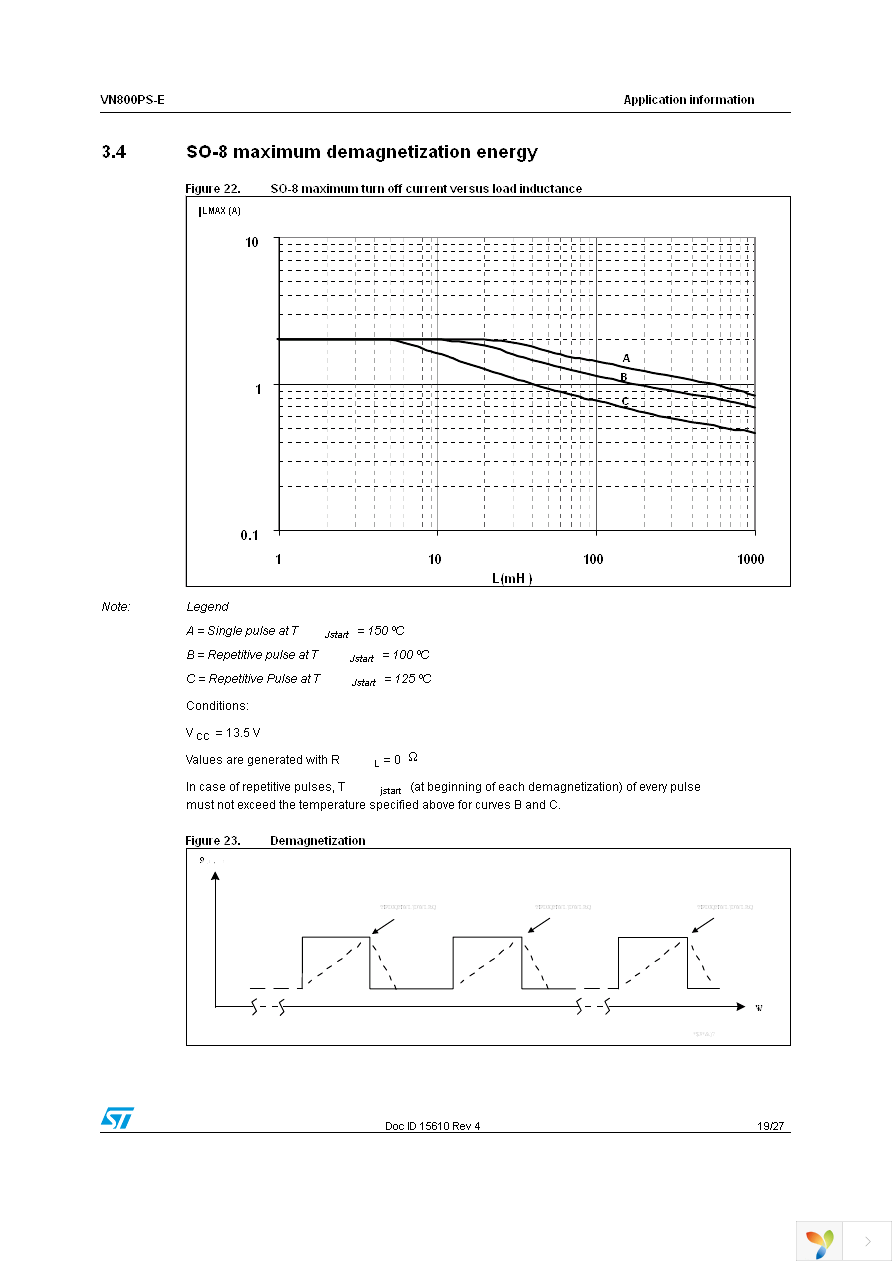 VN800PSTR-61-E Page 19