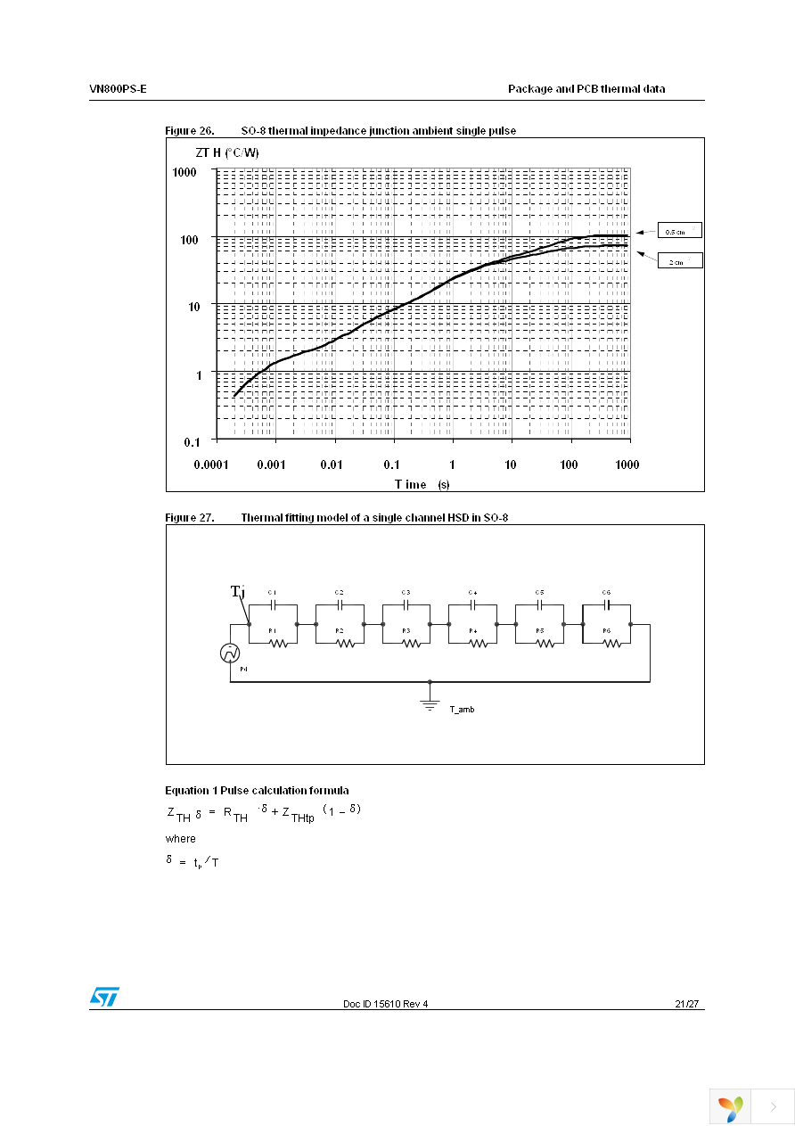 VN800PSTR-61-E Page 21