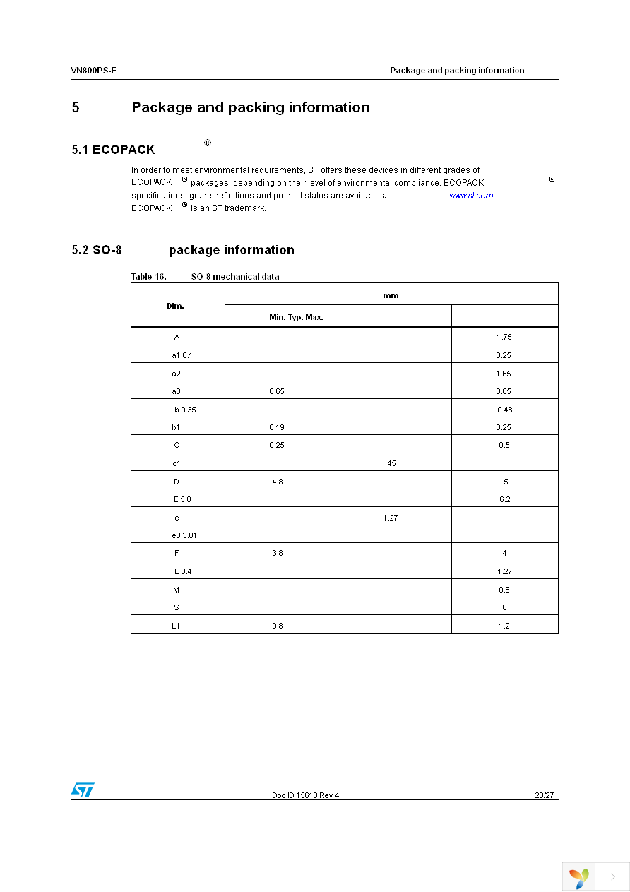 VN800PSTR-61-E Page 23