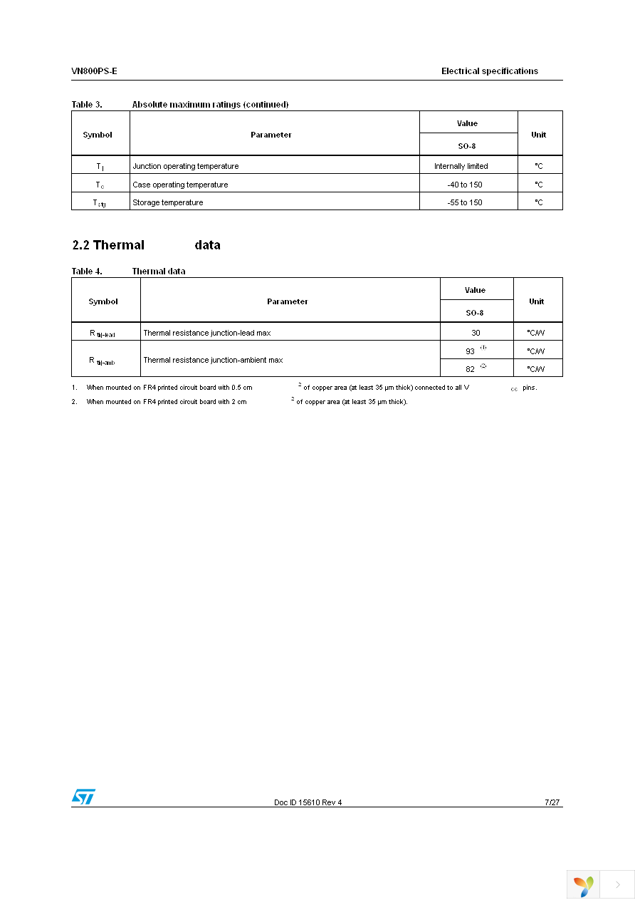 VN800PSTR-61-E Page 7