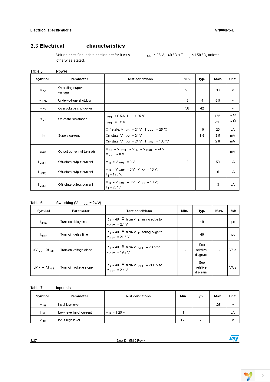 VN800PSTR-61-E Page 8