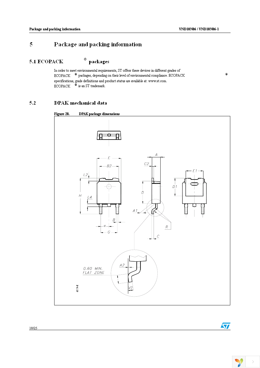 VND10N06-1-E Page 18