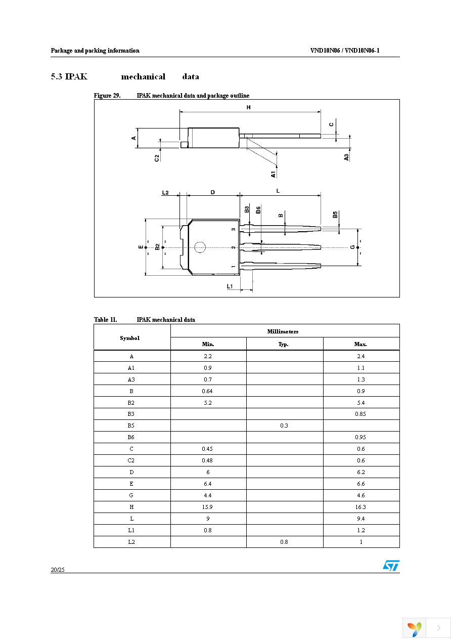 VND10N06-1-E Page 20