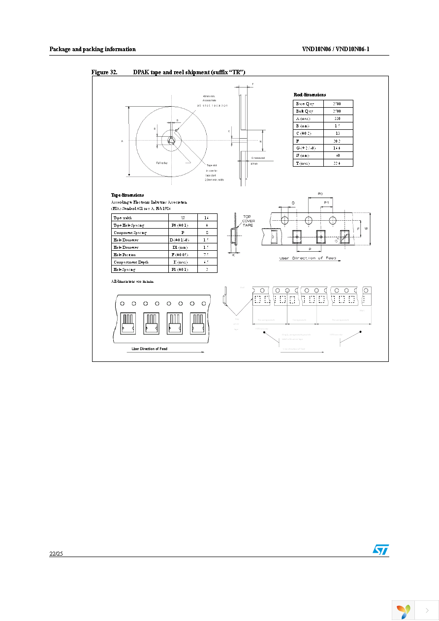 VND10N06-1-E Page 22