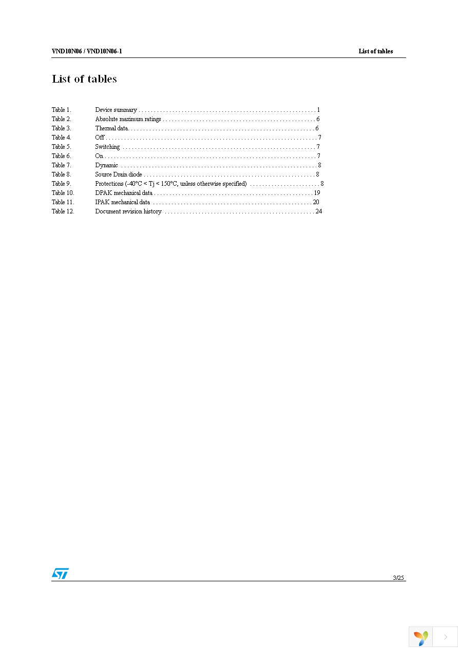 VND10N06-1-E Page 3