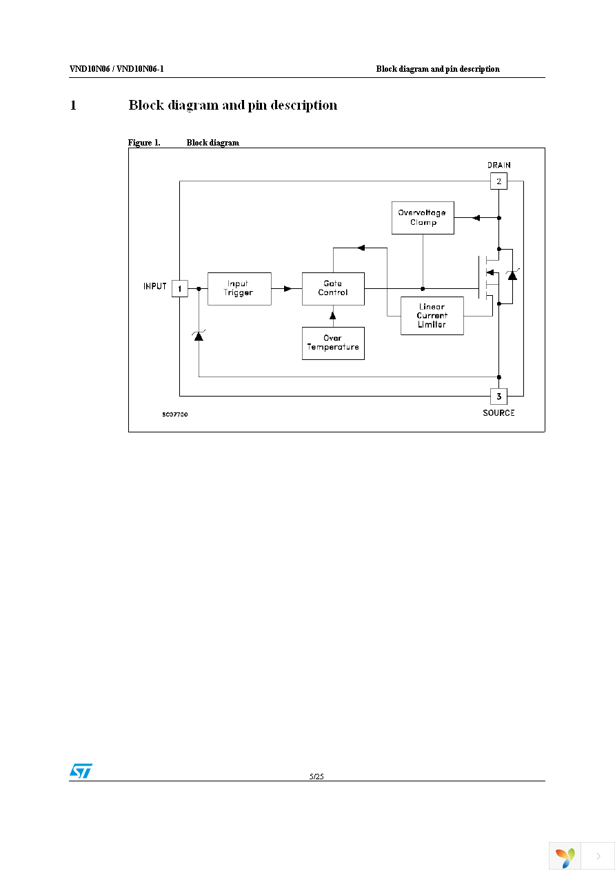 VND10N06-1-E Page 5