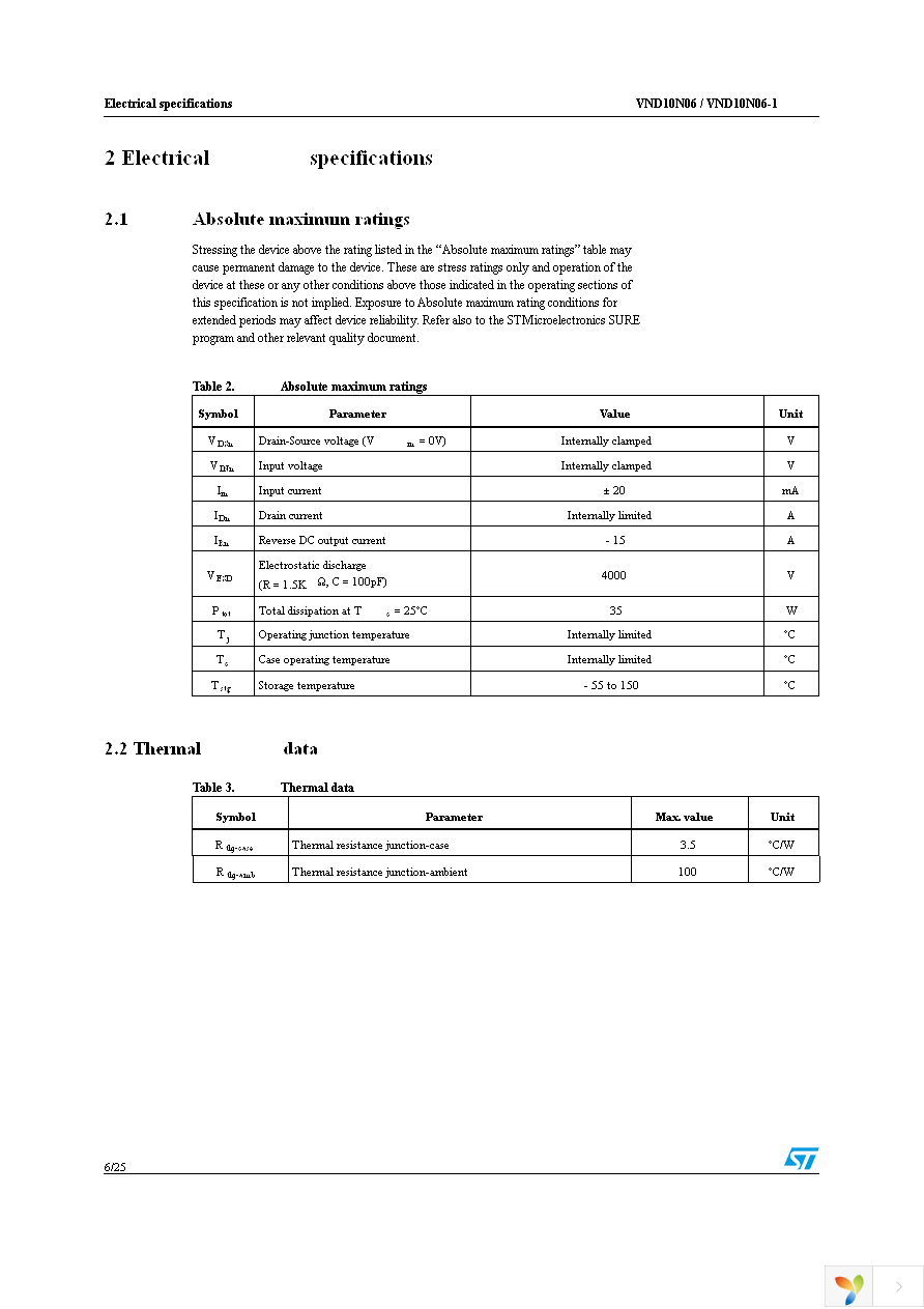 VND10N06-1-E Page 6