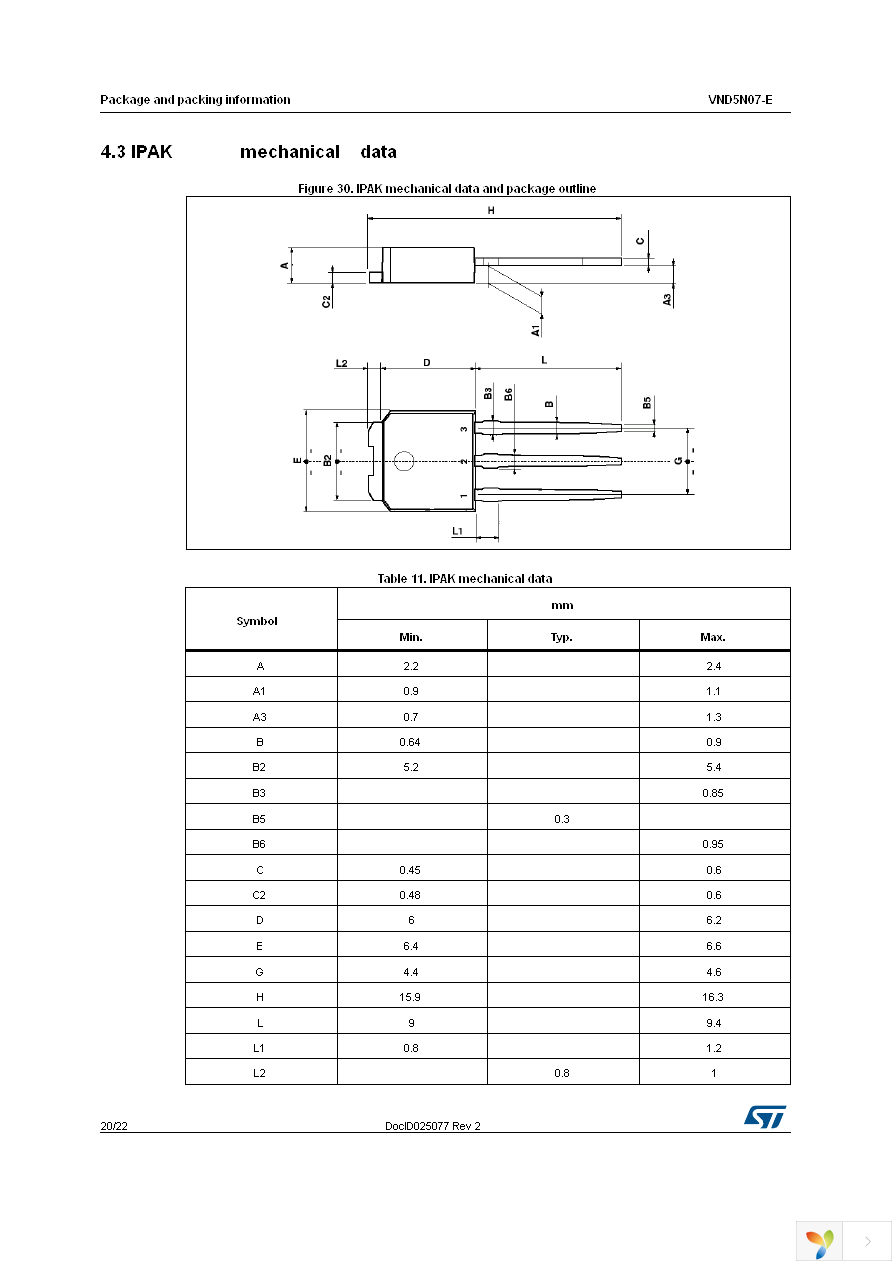 VND5N07-1-E Page 20