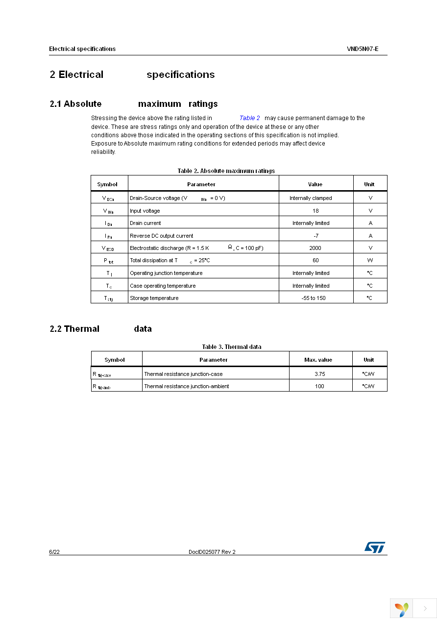 VND5N07-1-E Page 6