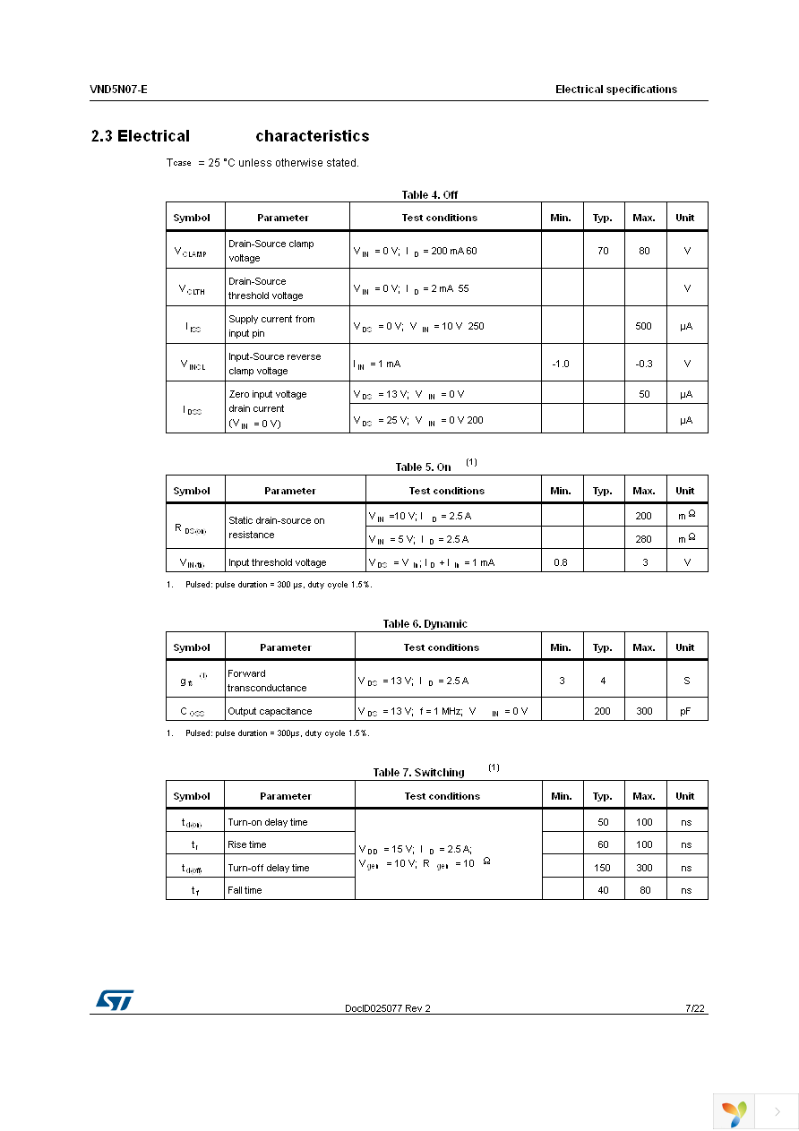 VND5N07-1-E Page 7