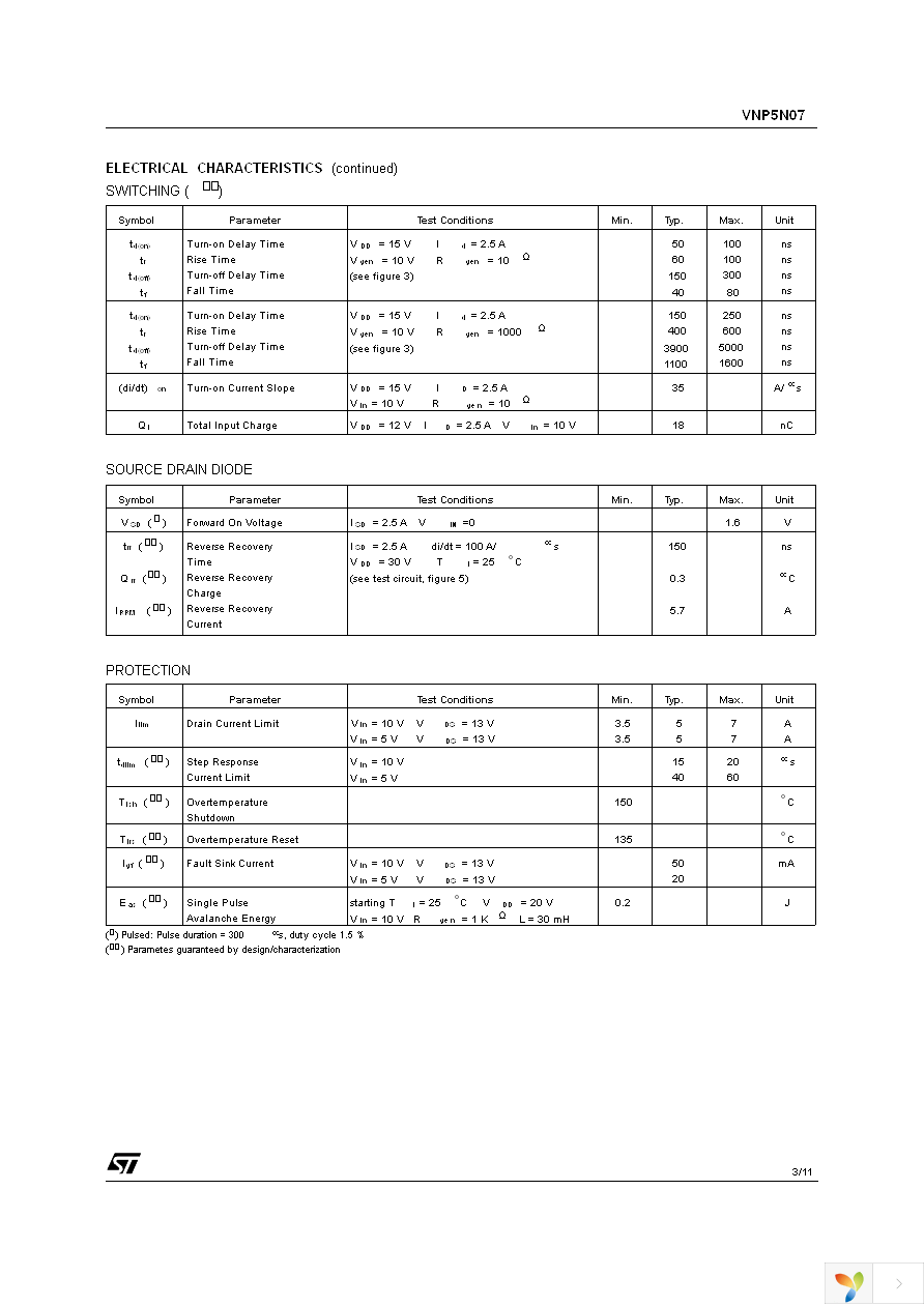 VNP5N07-E Page 3