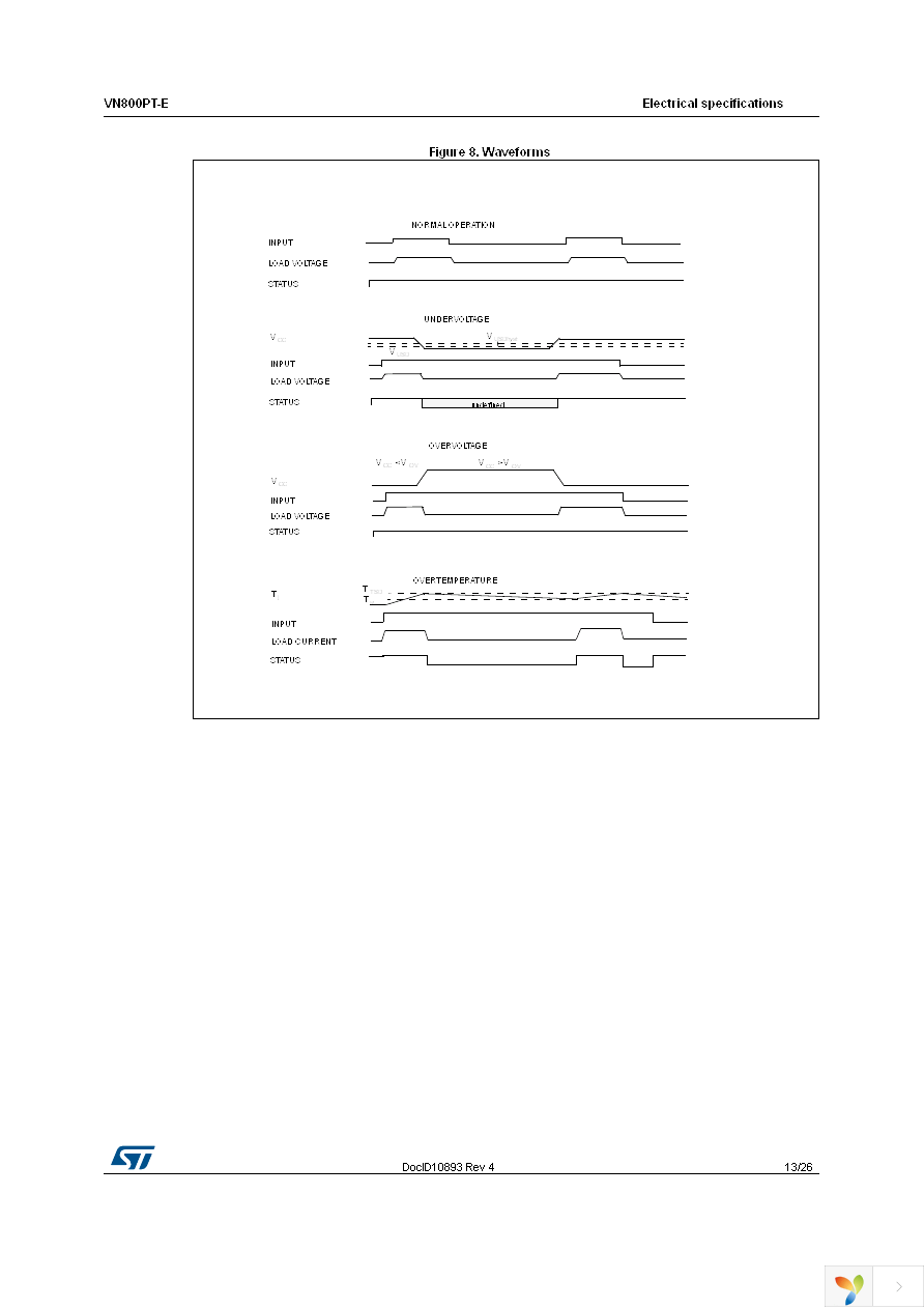 VN800PT-E Page 13