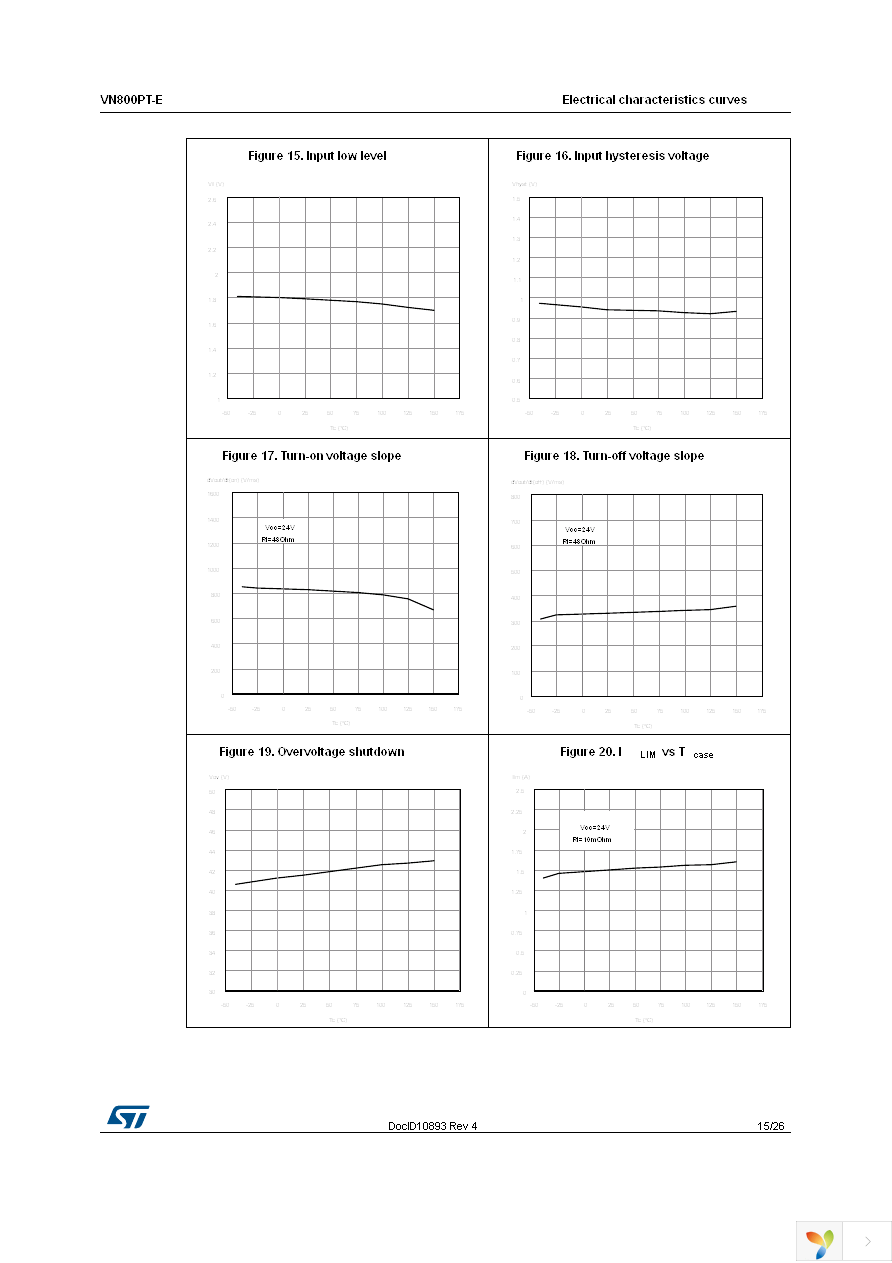 VN800PT-E Page 15