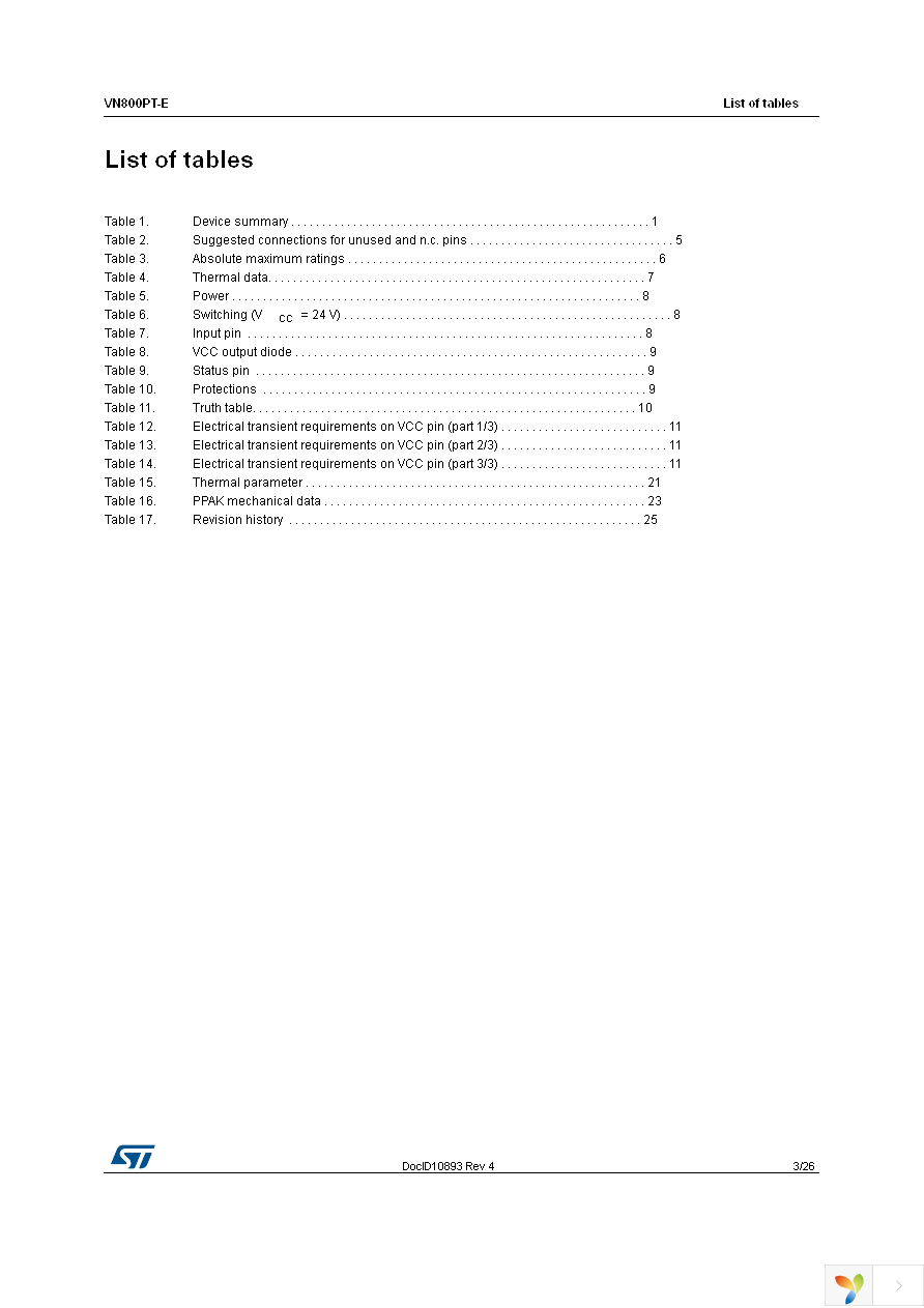 VN800PT-E Page 3