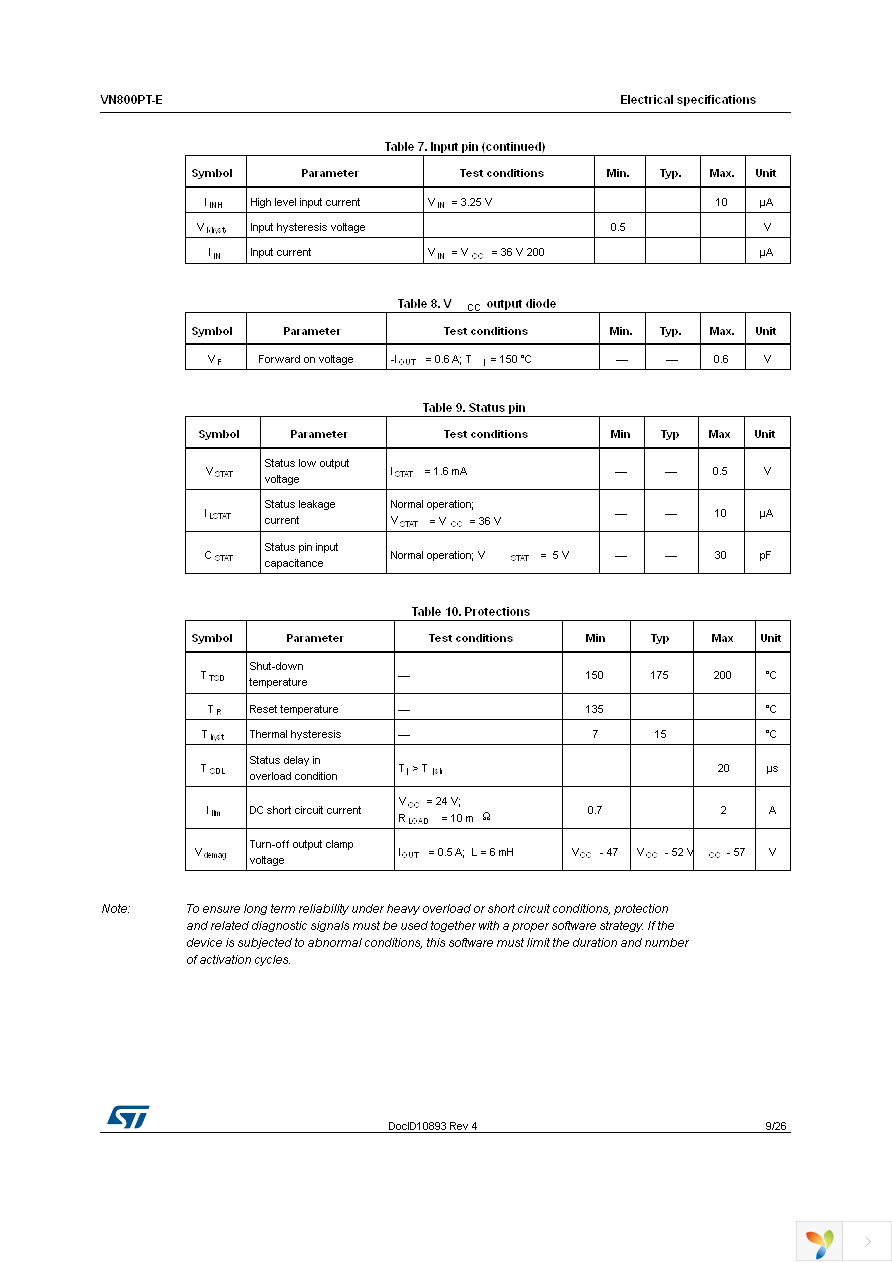 VN800PT-E Page 9