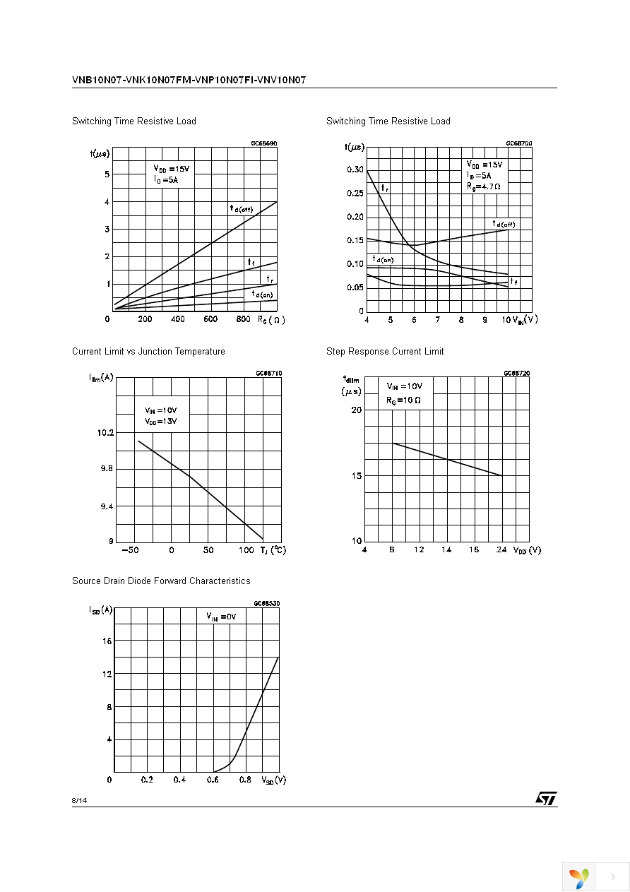 VNV10N07-E Page 8