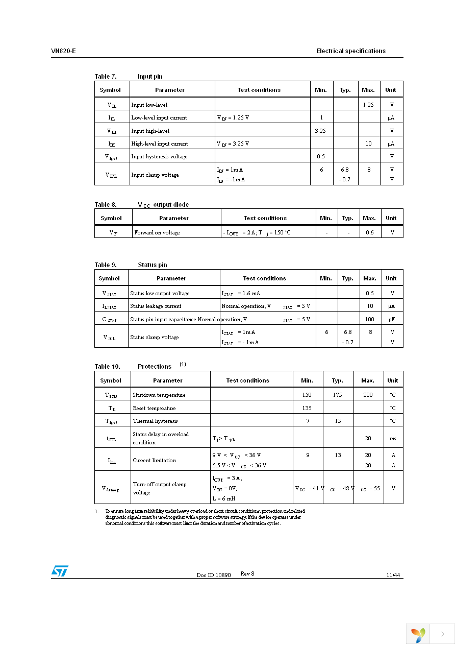 VN820PTTR-E Page 11